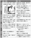 吉田寮訴訟 2月判決　寮生「今からでも取り下げを」