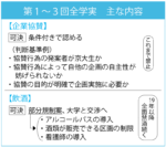 企画の企業協賛 条件付き解禁　11月祭 第1～3回全学実